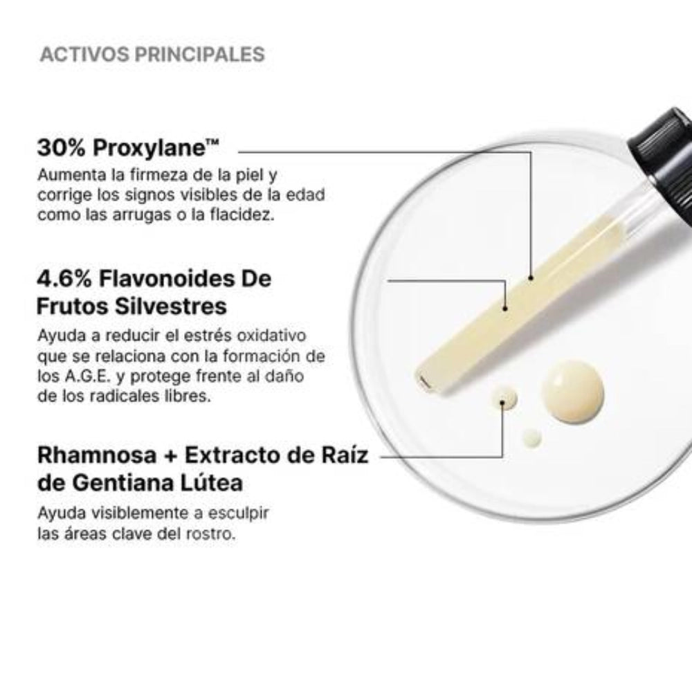 Sérum Ultra Interrupteur de Vieillissement